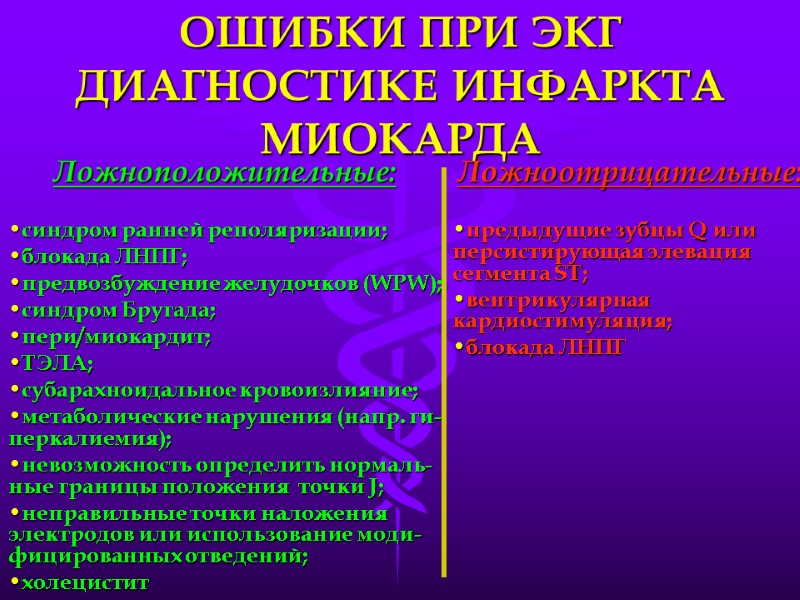 ОШИБКИ ПРИ ЭКГ ДИАГНОСТИКЕ ИНФАРКТА МИОКАРДА Ложноположительные:  синдром ранней реполяризации; блокада ЛНПГ; предвозбуждение